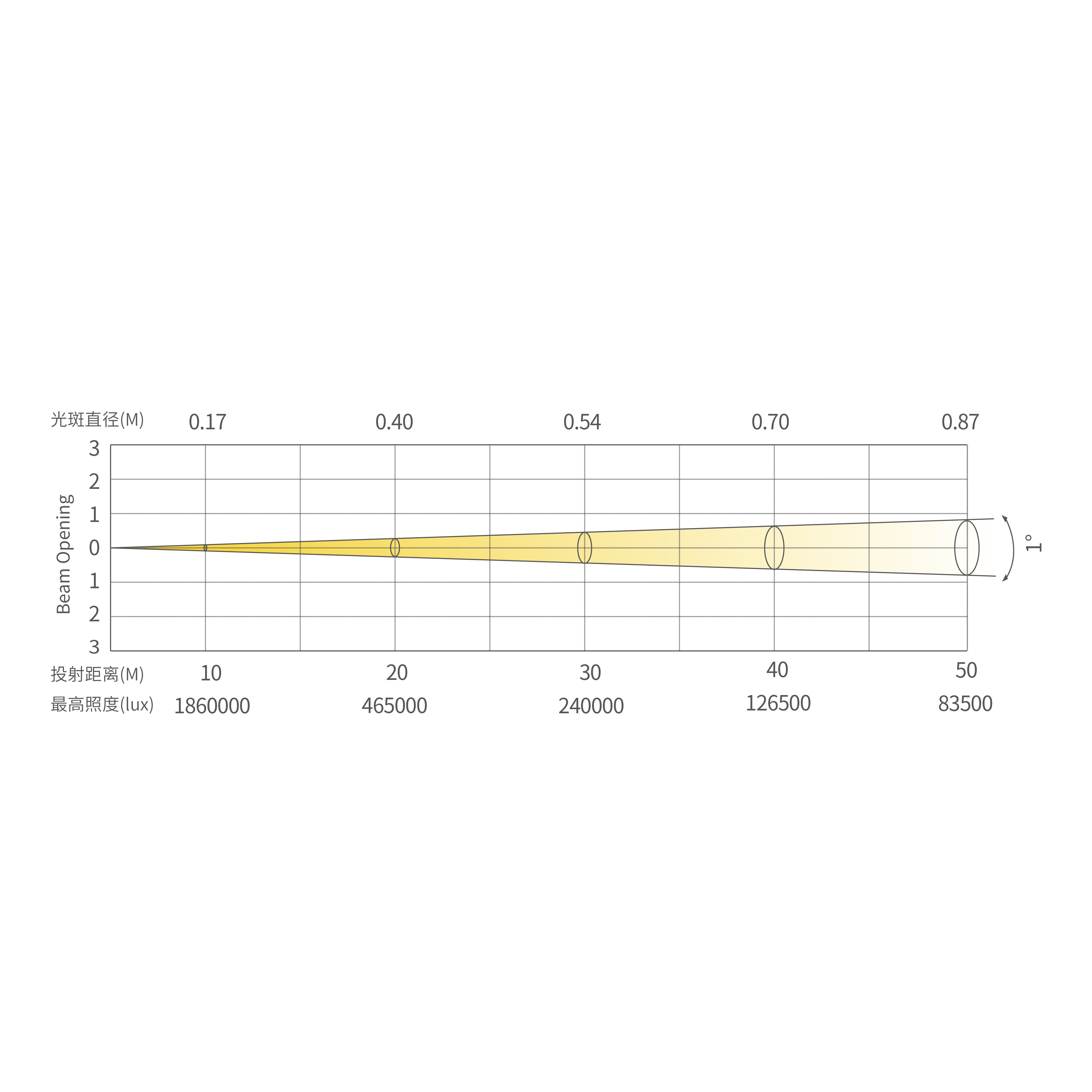 NL1_画板 1 副本 6