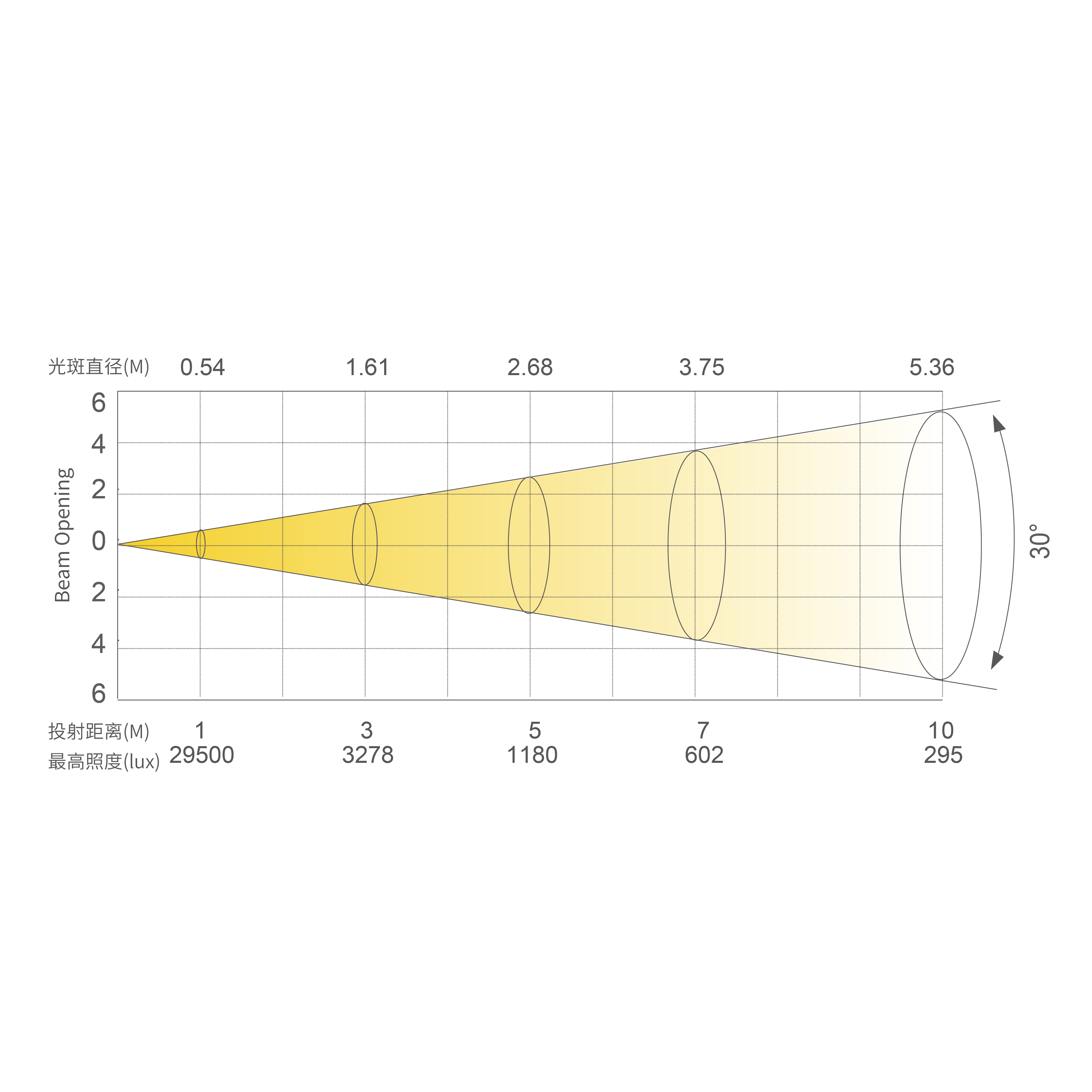 BX3_画板 1 副本 8