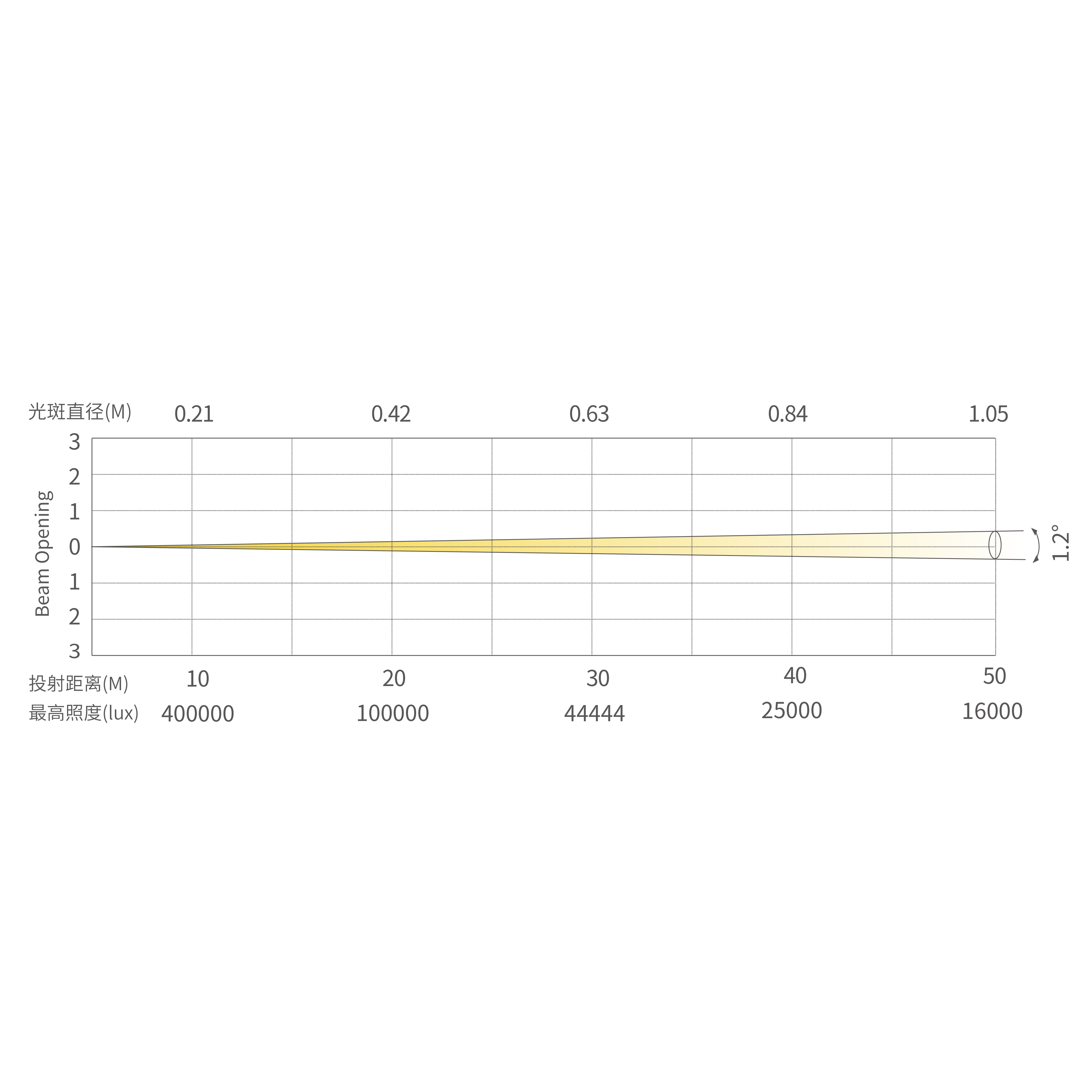 BX one_画板 1 副本 6