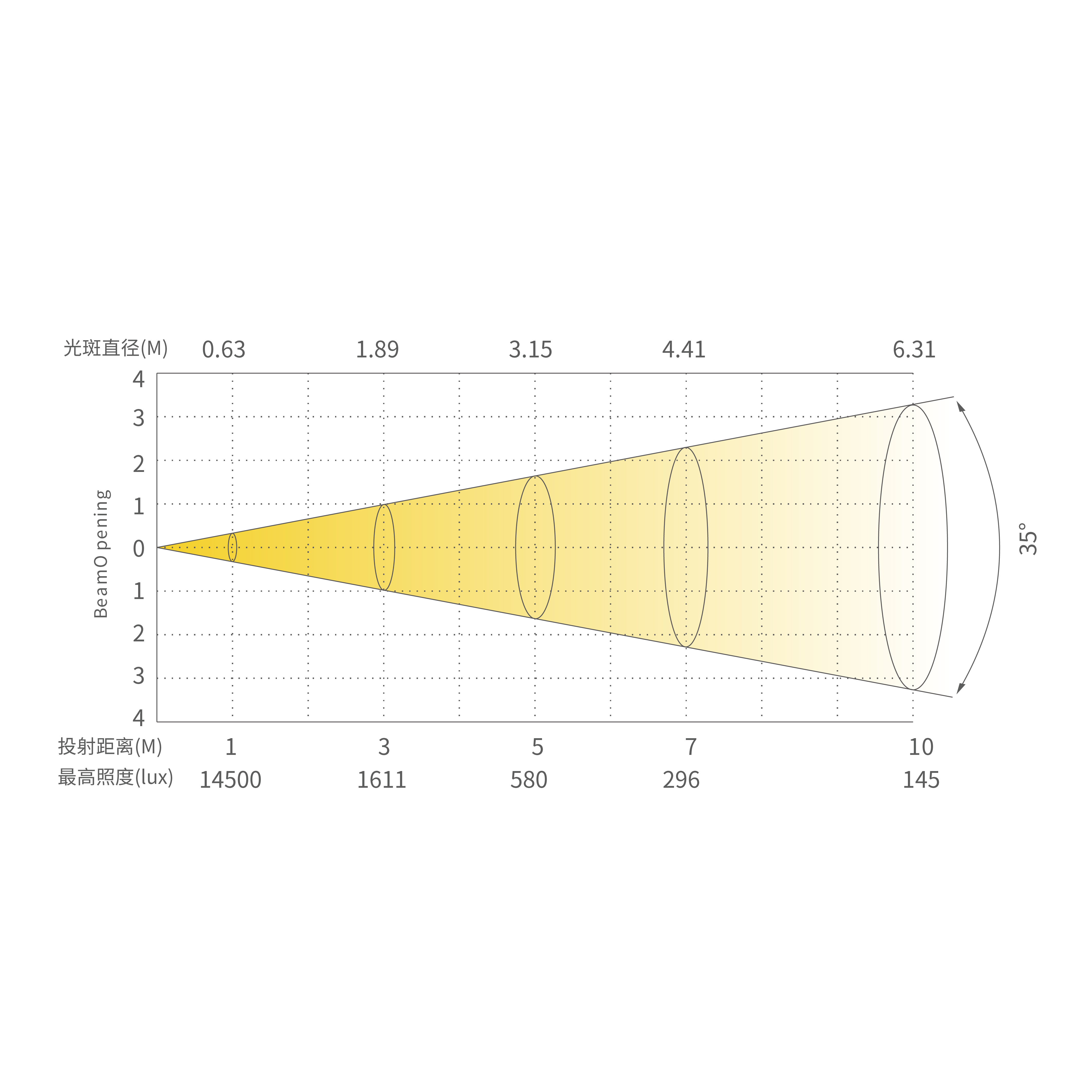 NF4_画板 1 副本 7