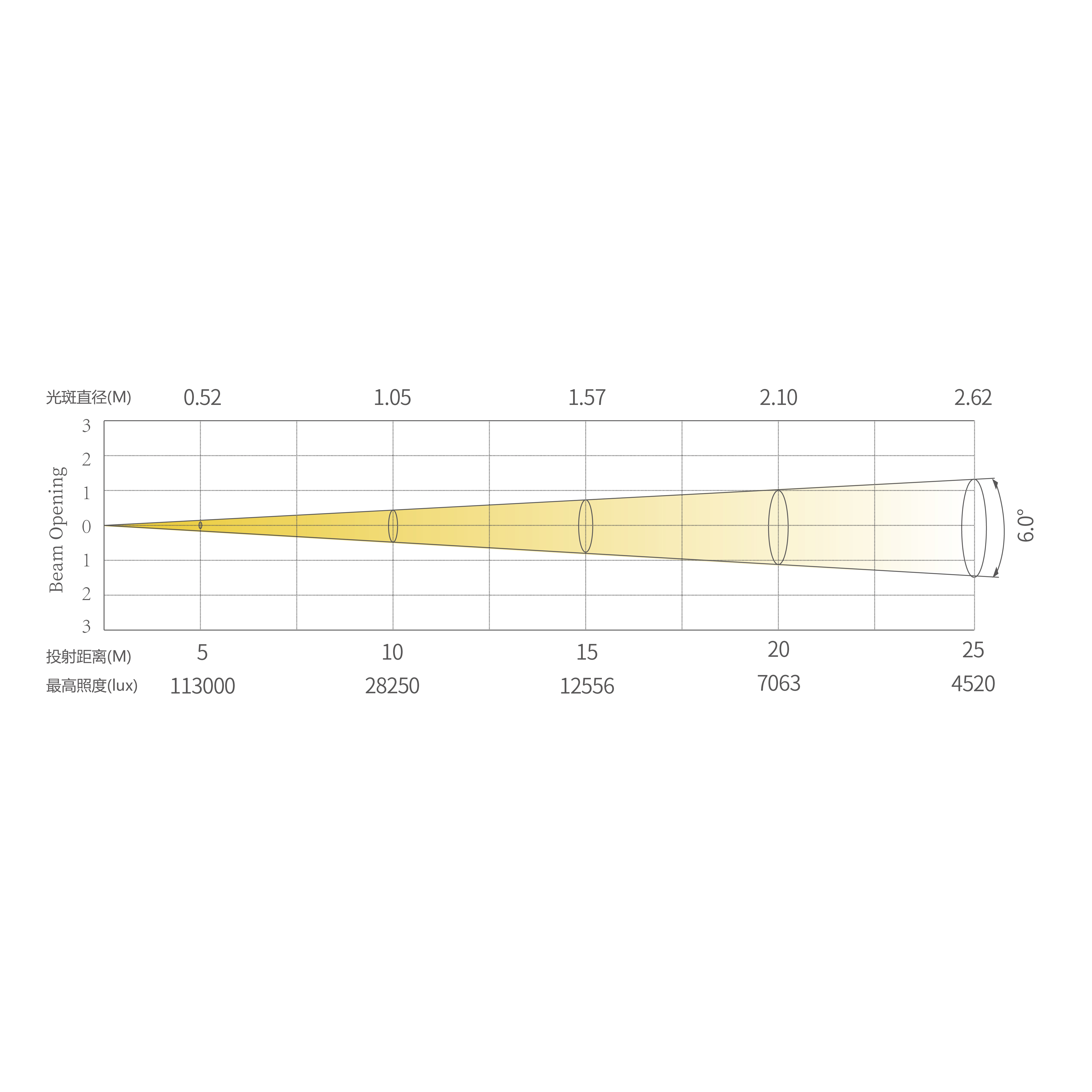 N8_画板 1 副本 6
