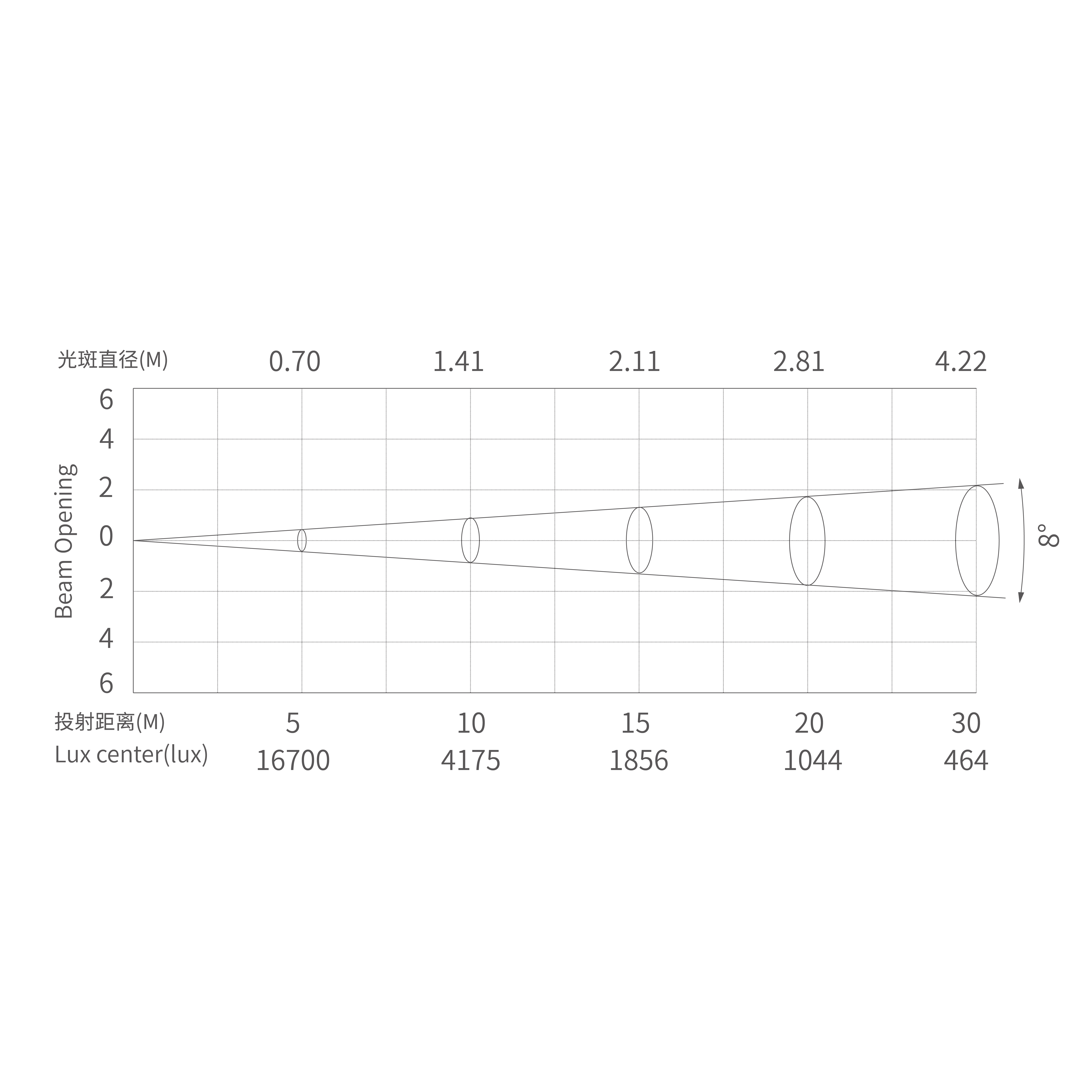 E3_画板 1 副本 7