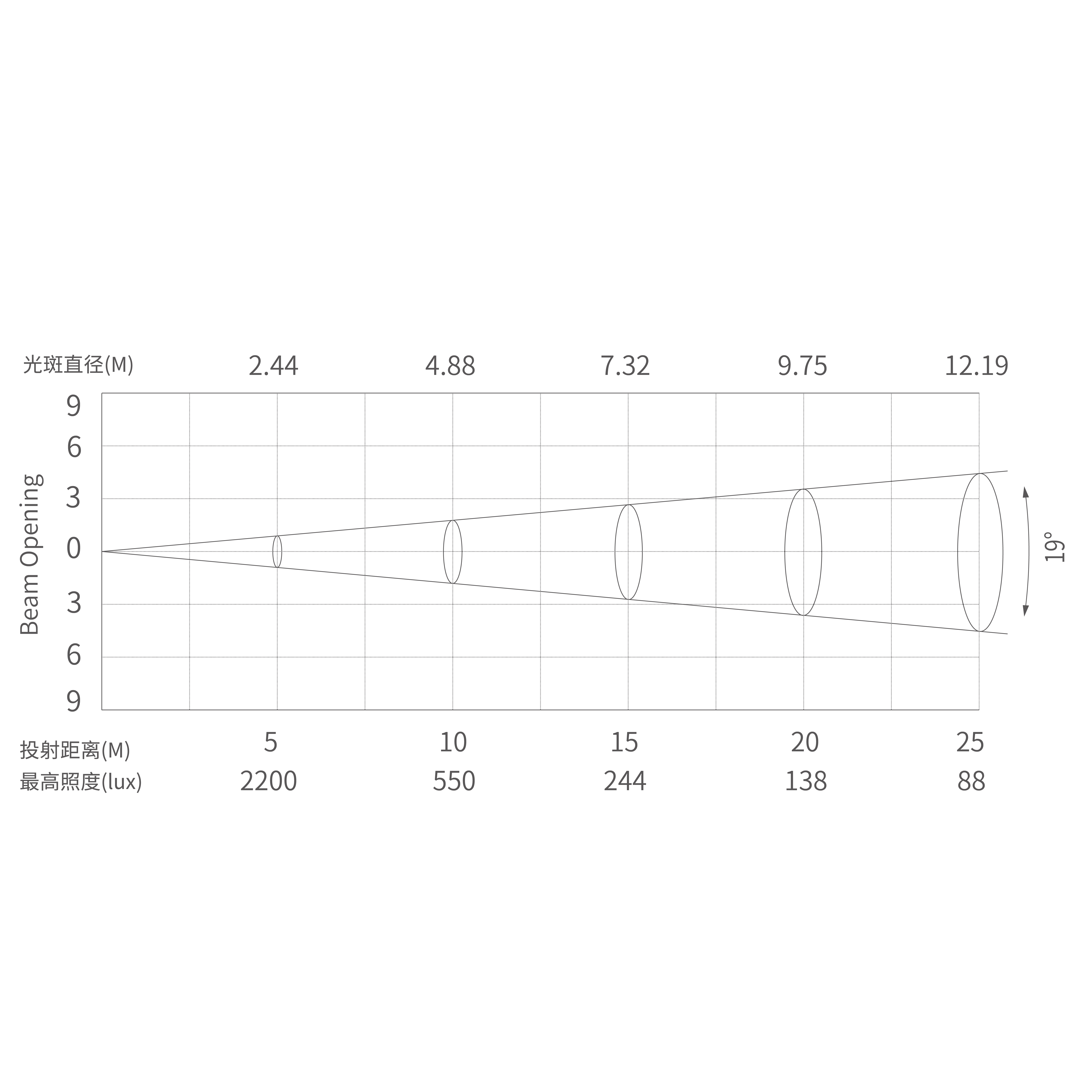 Eone（水纹板）_画板 1 副本 8