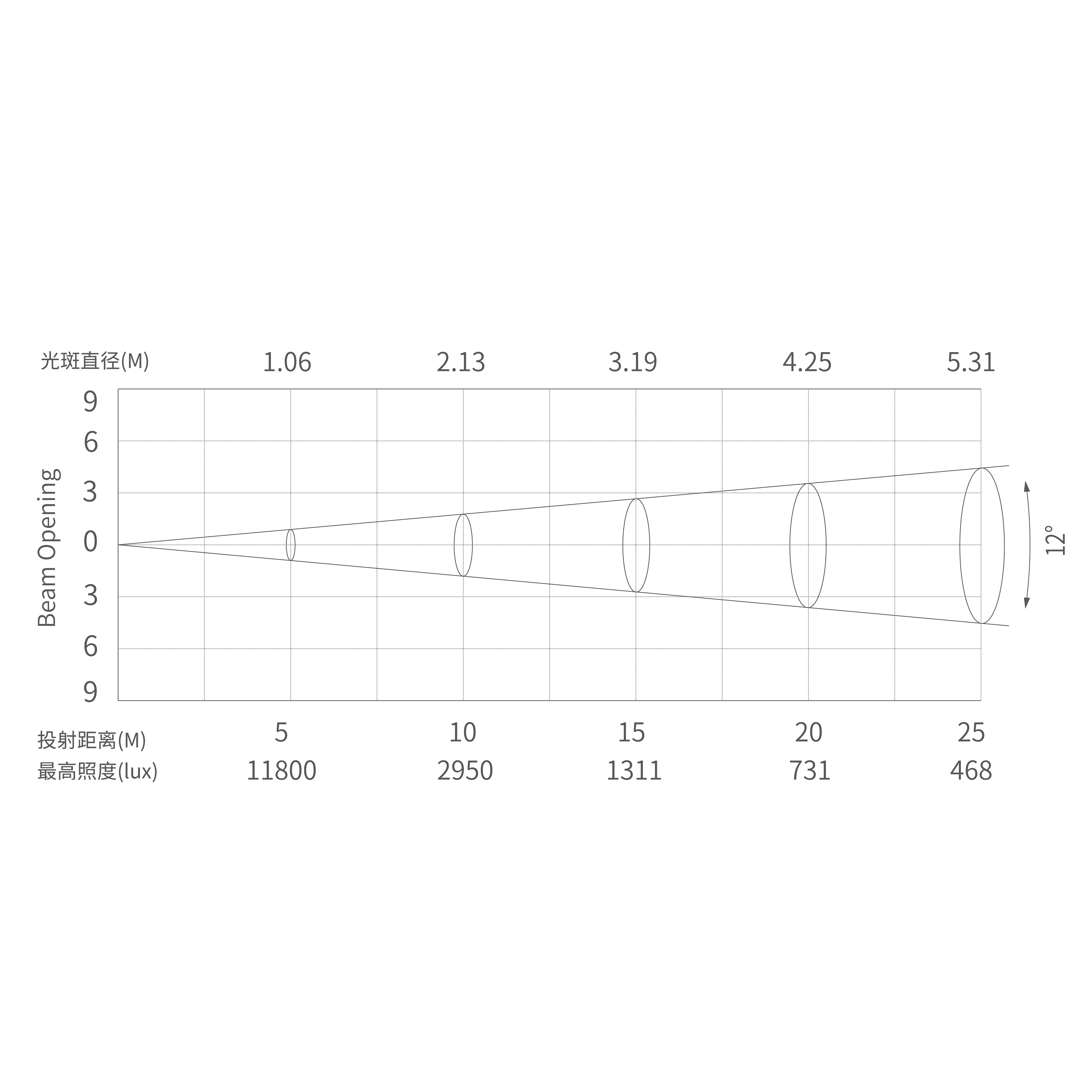 Eone（基础板）_画板 1 副本 7